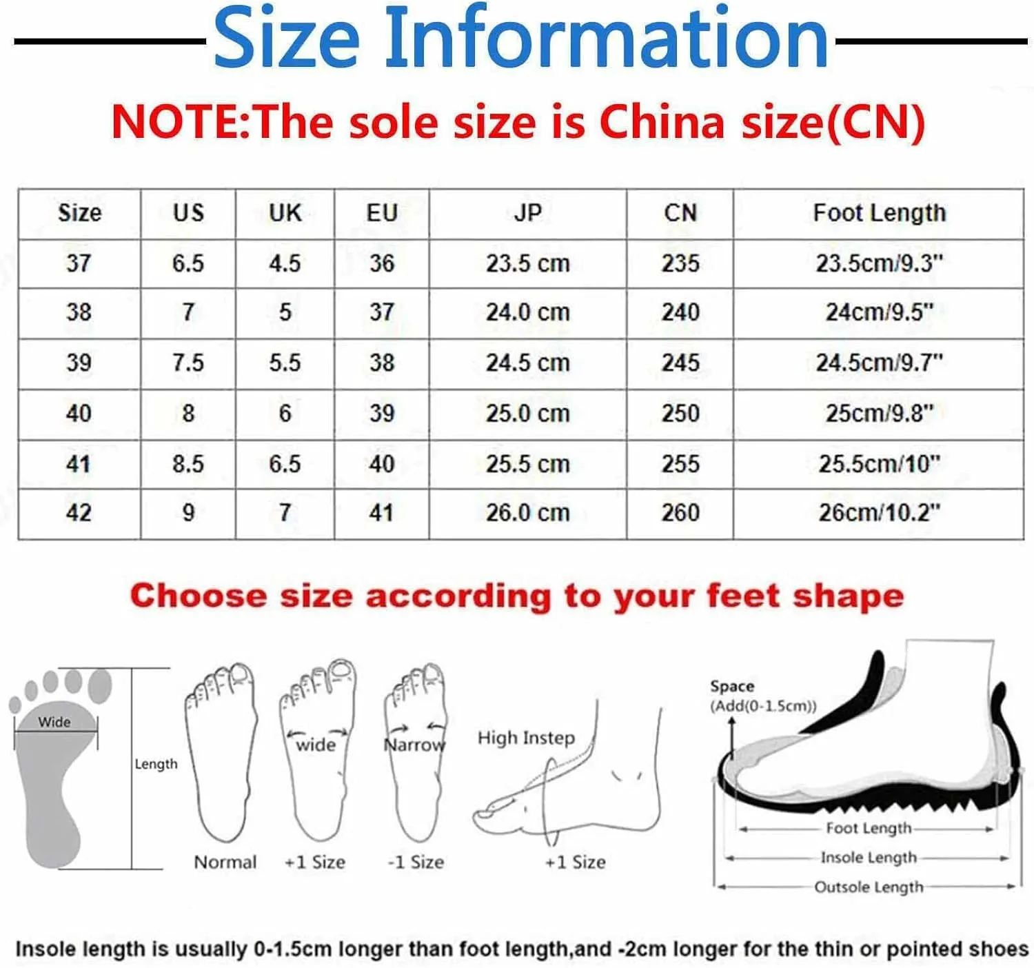 SBGMoSJ Plantar Fasciitis Insoles for Women Dress Shoes Womens Tennis Shoes Size 8.5 Wide Width Women Slip On Shoes Walking Sneakers for Women 2023 White Athletic Shoes Women Size 5.5
