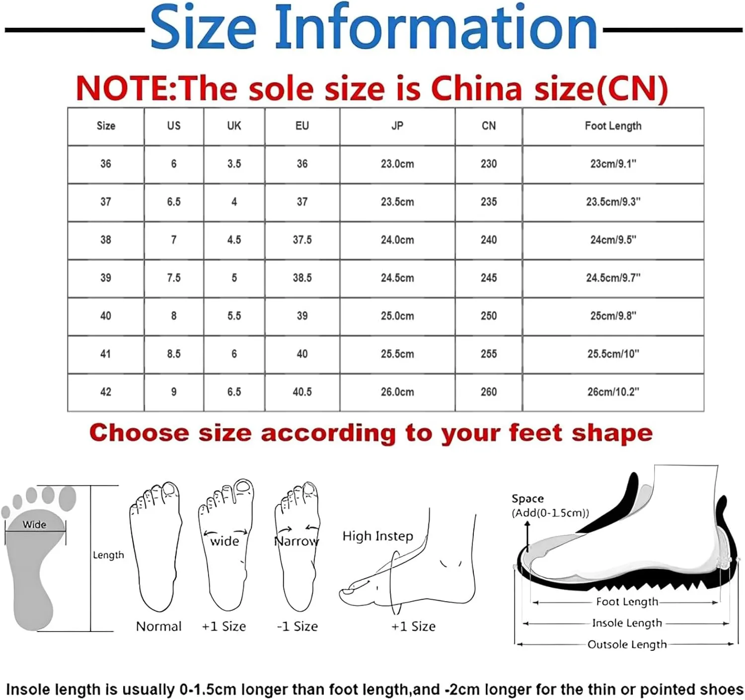 Women's Summer High Heel Sandals Open Toe Comfortable Footwear For Casual Outings Beach Vacations Work Dates And